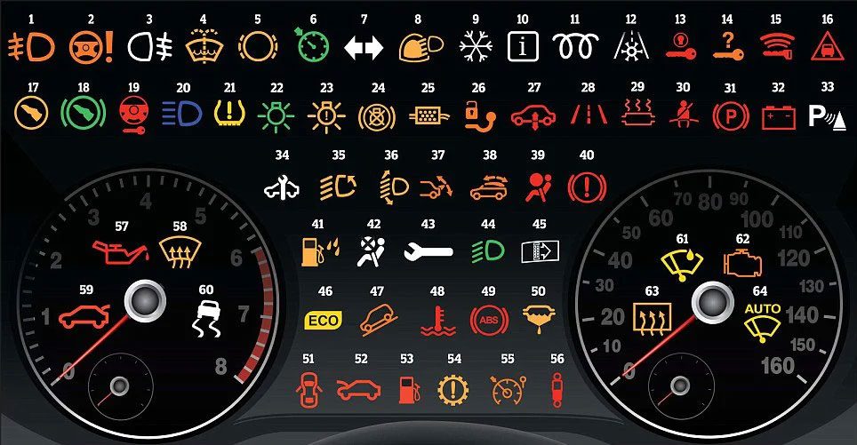 Dashboard Lights Image